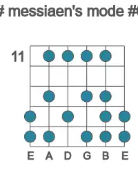 Guitar scale for messiaen's mode #6 in position 11